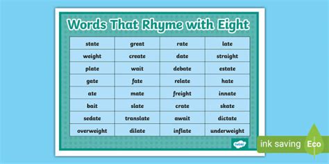 words that rhyme with bet|what rhymes with eighth.